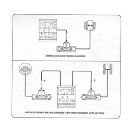 Precision Measuring Instruments
